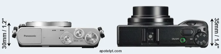 Compare GM1 versus GR IIIx top
