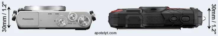 Compare GM1 versus WG-60 top