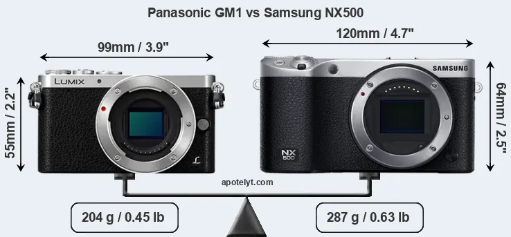 Size Panasonic GM1 vs Samsung NX500