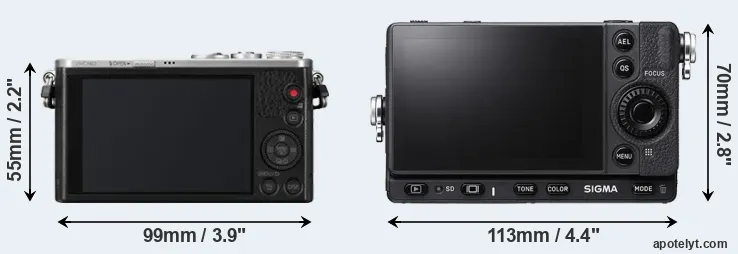 Comparison GM1 or fp L rear