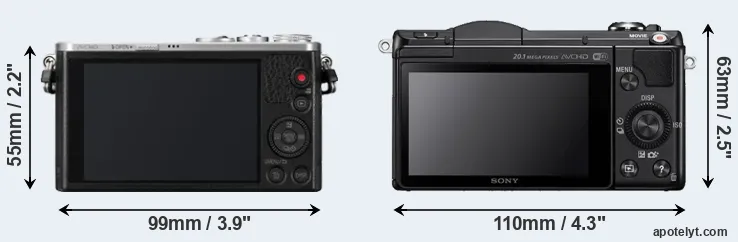 Comparison GM1 or A5000 rear