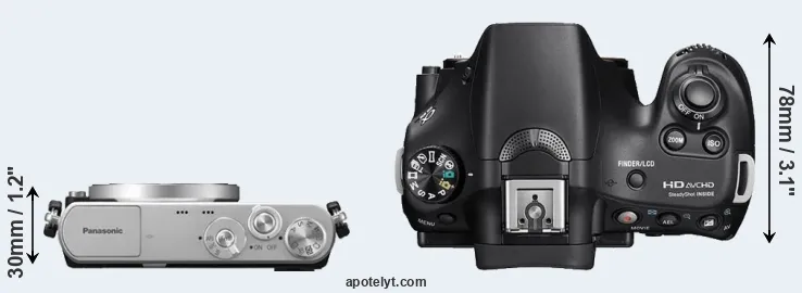 Compare GM1 versus A58 top