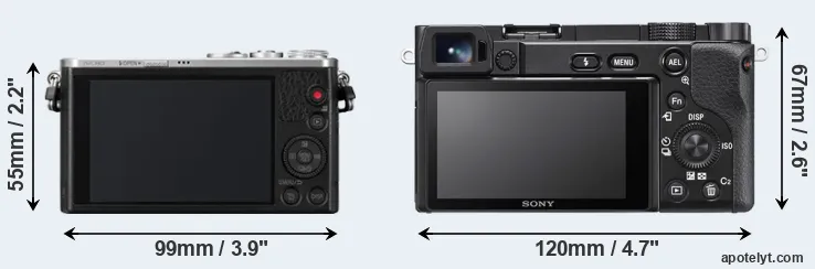 Comparison GM1 or A6100 rear