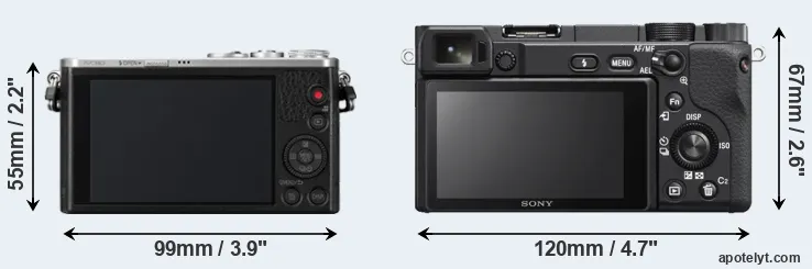 Comparison GM1 or A6400 rear
