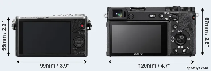 Comparison GM1 or A6600 rear