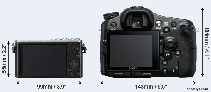 Comparison GM1 or A77 rear