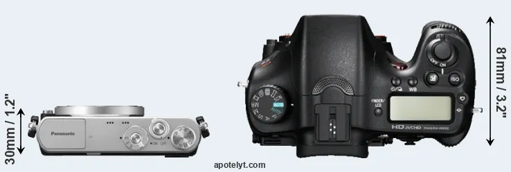 Compare GM1 versus A77 top