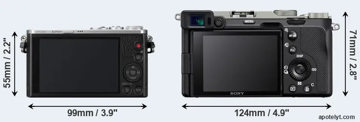 Comparison GM1 or A7C rear