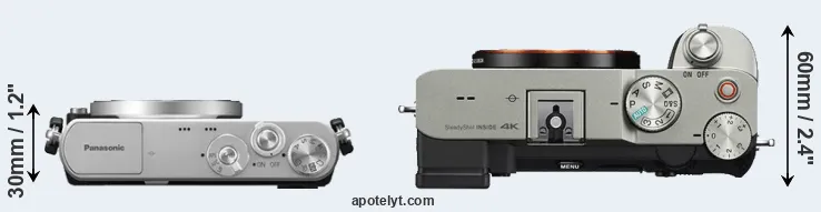 Compare GM1 versus A7C top