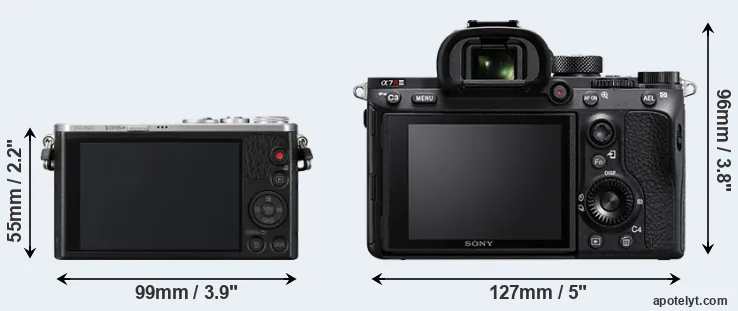 Comparison GM1 or A7R III rear