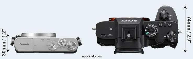 Compare GM1 versus A7R III top