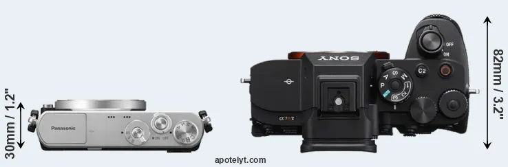 Compare GM1 versus A7R V top