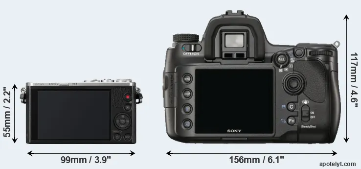 Comparison GM1 or A900 rear