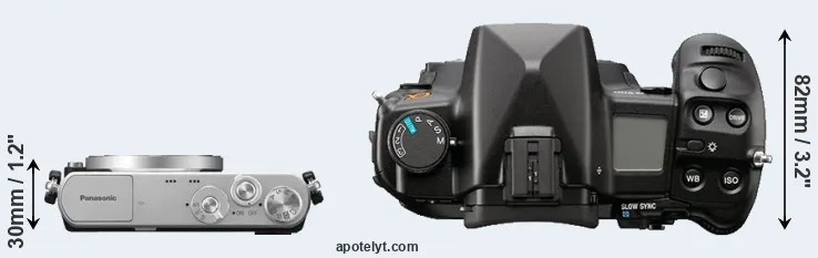 Compare GM1 versus A900 top