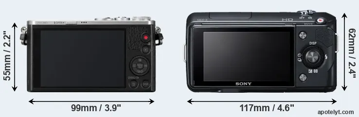 Comparison GM1 or NEX-3 rear
