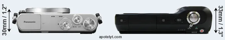 Compare GM1 versus NEX-3 top