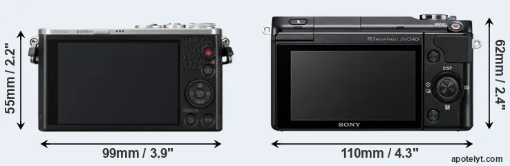 Comparison GM1 or NEX-3N rear
