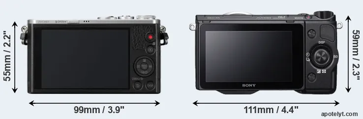 Comparison GM1 or NEX-5R rear