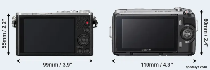 Comparison GM1 or NEX-C3 rear