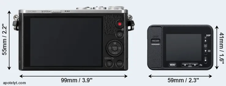 Comparison GM1 or RX0 rear