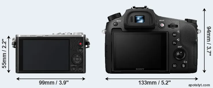Comparison GM1 or RX10 III rear
