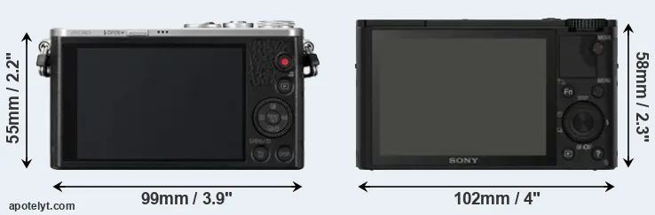 Comparison GM1 or RX100 rear