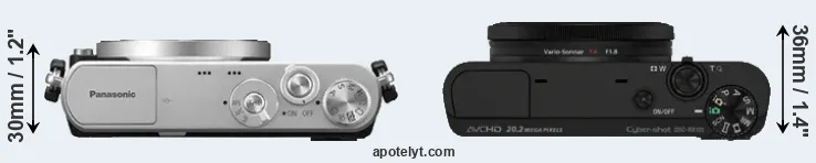 Compare GM1 versus RX100 top