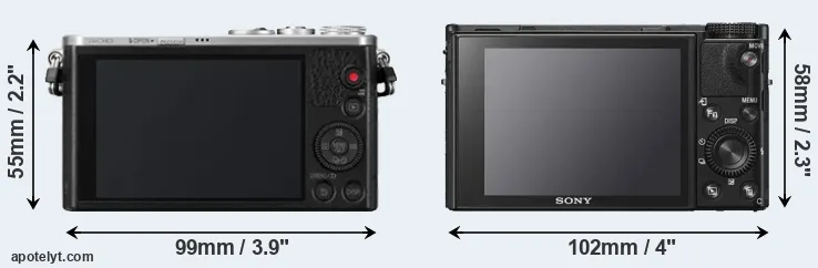 Comparison GM1 or RX100 VI rear