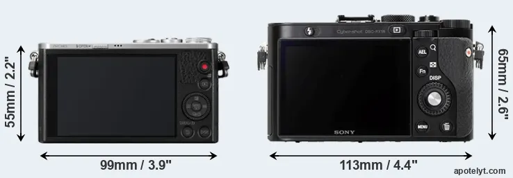 Comparison GM1 or RX1R rear