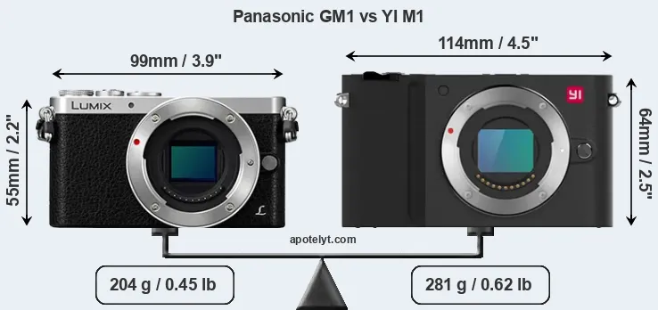 Size Panasonic GM1 vs YI M1
