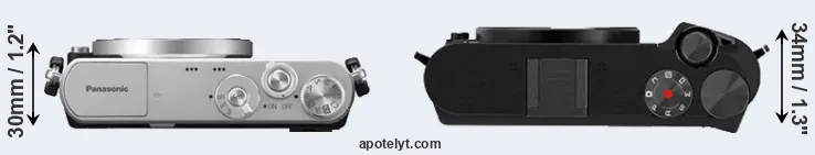 Compare GM1 versus M1 top