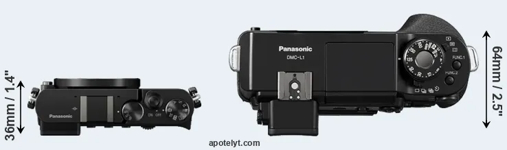 Compare GM5 versus L1 top