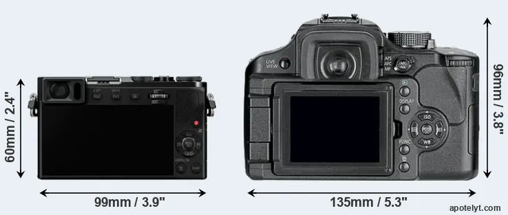 Comparison GM5 or L10 rear
