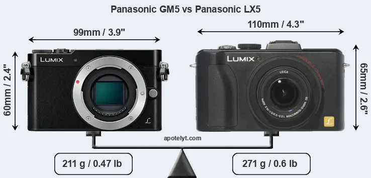 Size Panasonic GM5 vs Panasonic LX5