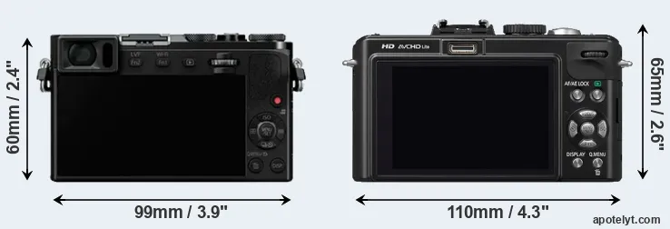 Comparison GM5 or LX5 rear