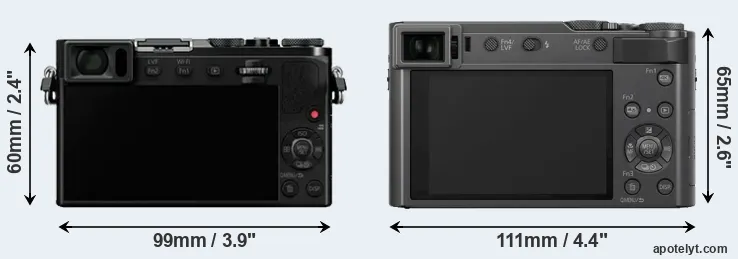 Comparison GM5 or ZS200 rear