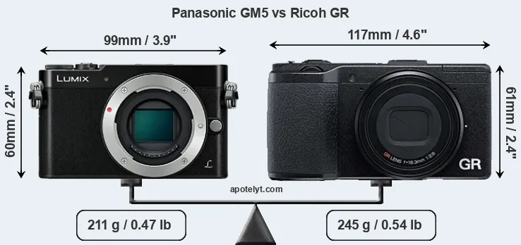 Size Panasonic GM5 vs Ricoh GR