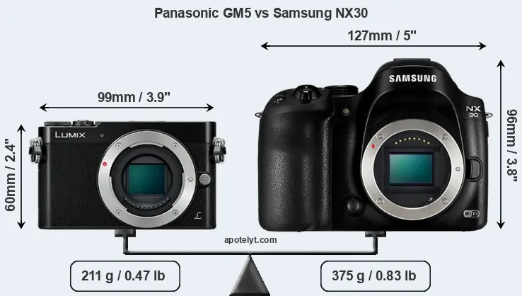 Size Panasonic GM5 vs Samsung NX30