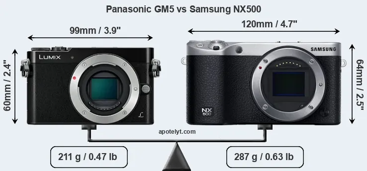 Size Panasonic GM5 vs Samsung NX500