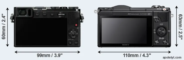 Comparison GM5 or A5000 rear