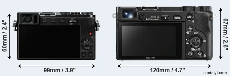 Comparison GM5 or A6000 rear