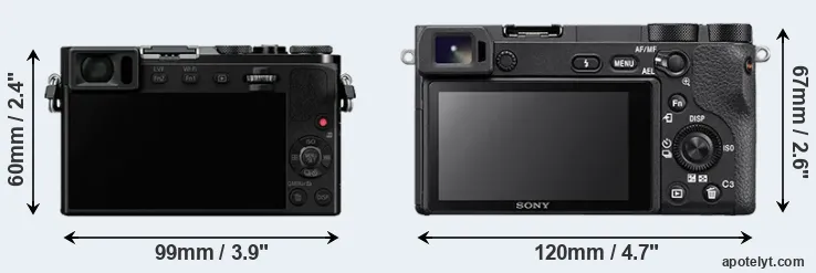 Comparison GM5 or A6500 rear