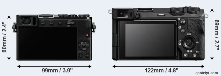 Comparison GM5 or A6700 rear