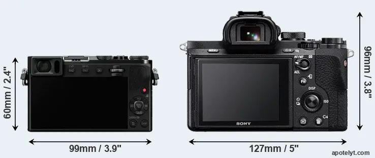 Comparison GM5 or A7 II rear