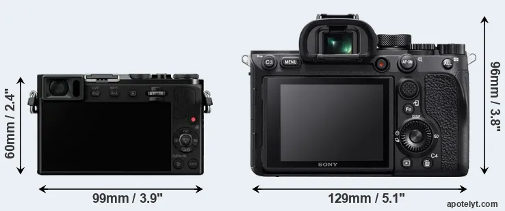 Comparison GM5 or A7R IV rear