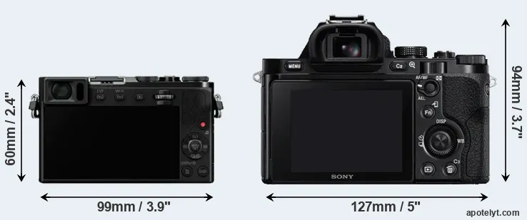Comparison GM5 or A7R rear