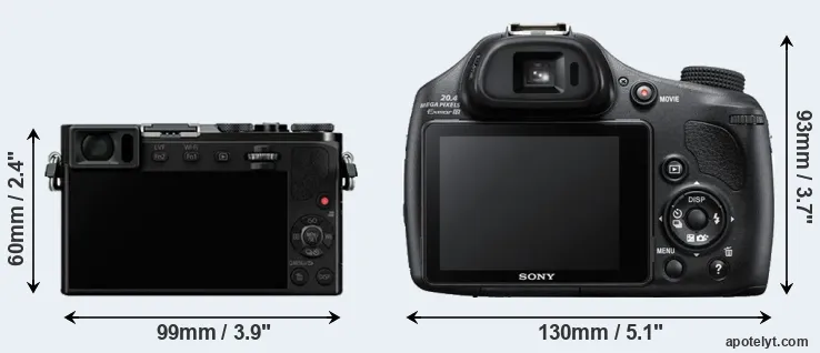 Comparison GM5 or HX400V rear
