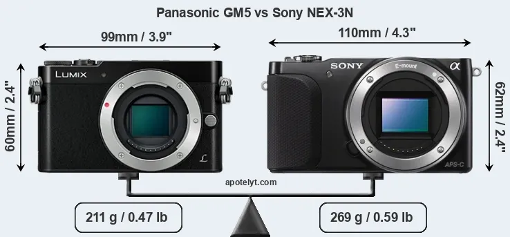 Size Panasonic GM5 vs Sony NEX-3N