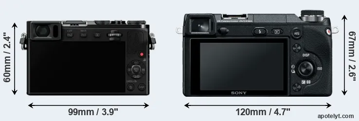Comparison GM5 or NEX-6 rear