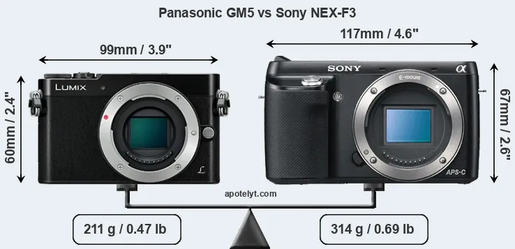Size Panasonic GM5 vs Sony NEX-F3
